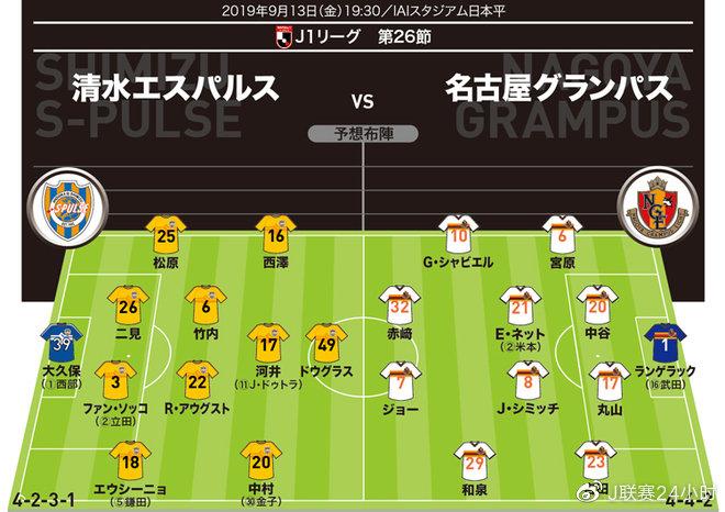 日本j联赛多少轮？赛程安排和积分规则详解！