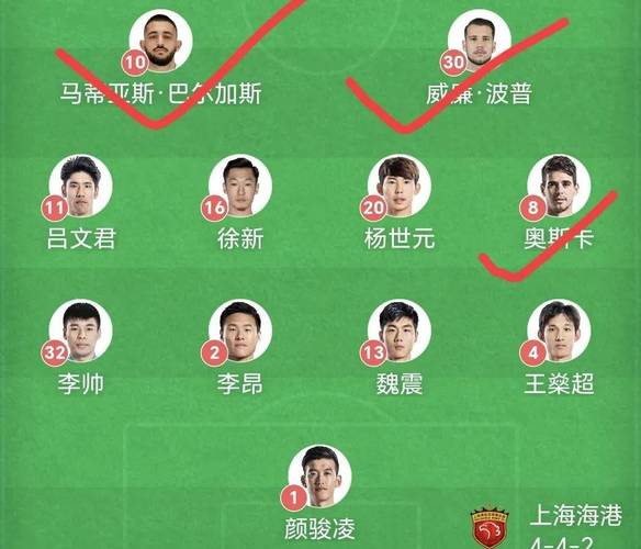 中国亚冠排第几位？这个排名让球迷们很意外！
