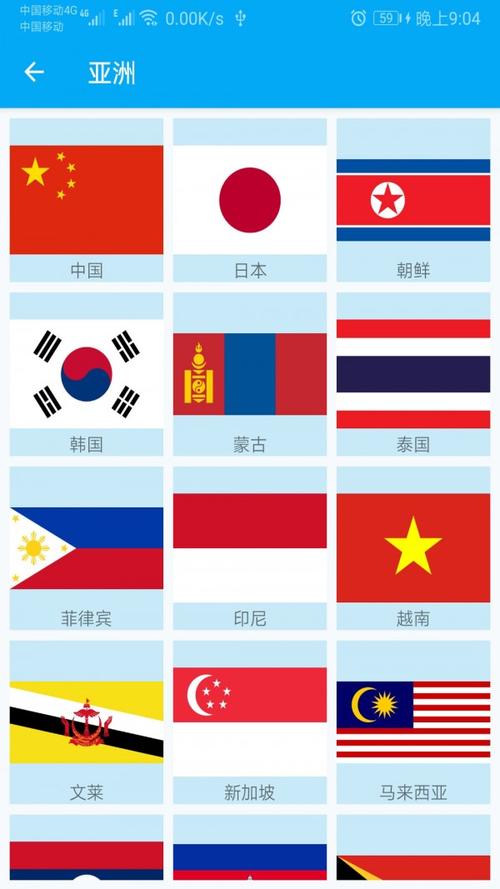 亚洲国家名单大全，你想了解的都在这里！