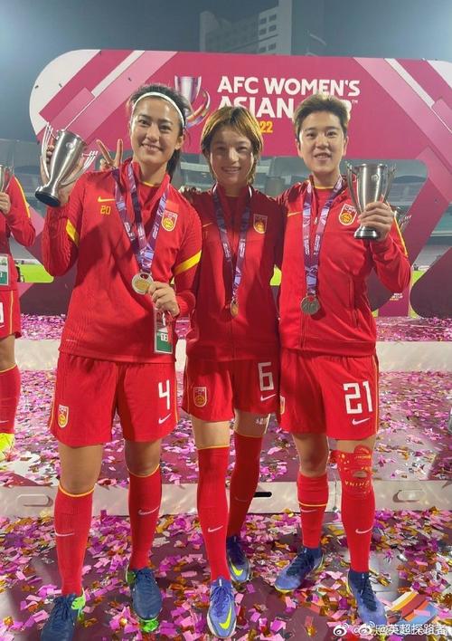 中国女足目前世界第几？排名变化一览！