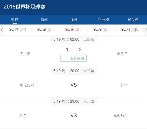 世界杯赌足球怎么玩？老球迷教你几招轻松入门！