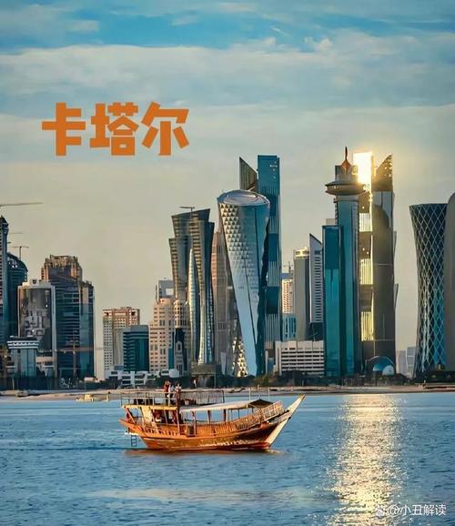 卡塔尔的城市有哪些？这里有你想知道的答案！