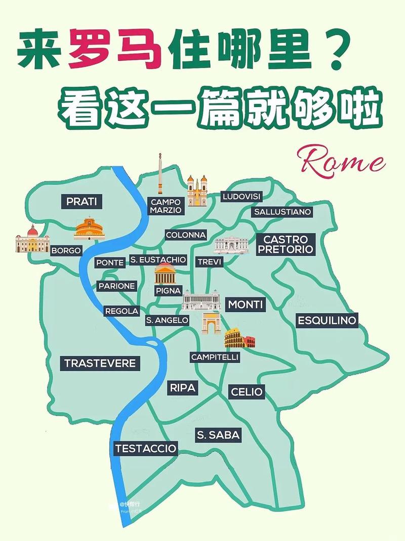 想去意大利旅游？先搞清楚首都是哪里！