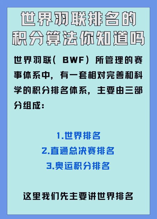 想知道世界杯积分怎么算？这篇文章给你讲透彻！