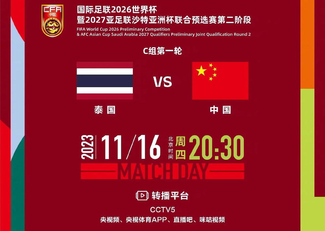 世界杯中国参加吗？国足距离世界杯还有多远？