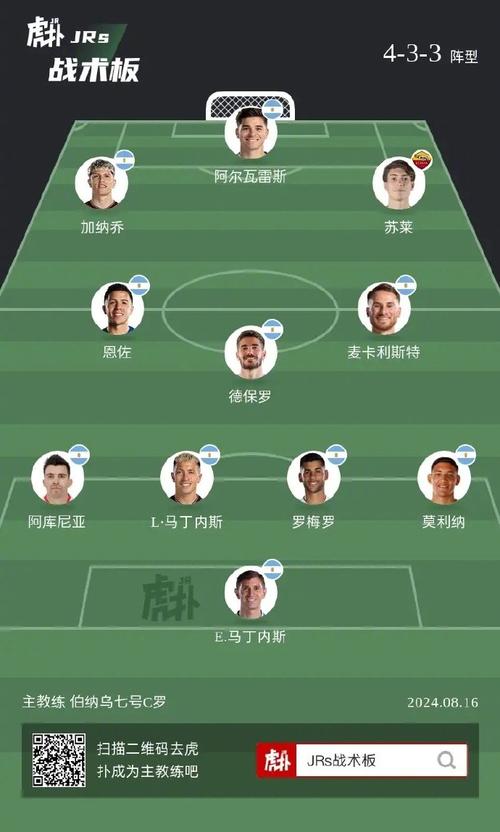 巴西阿根廷谁厉害？历史战绩和球员数据全解析！