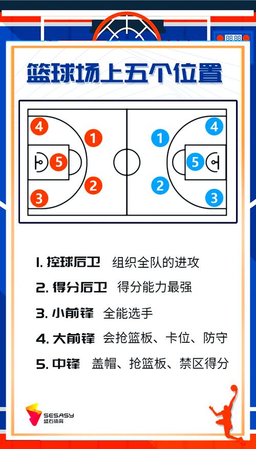 篮球服号码选择攻略：教你挑个适合自己的号码！