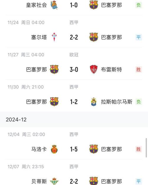 巴萨比赛在哪里看直播？老球迷都这么选！