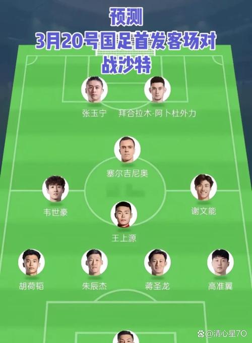 国足和埃及比赛结果预测，这次能赢吗？