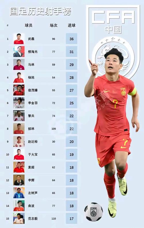 想知道武磊在哪个俱乐部？这里有详细介绍！