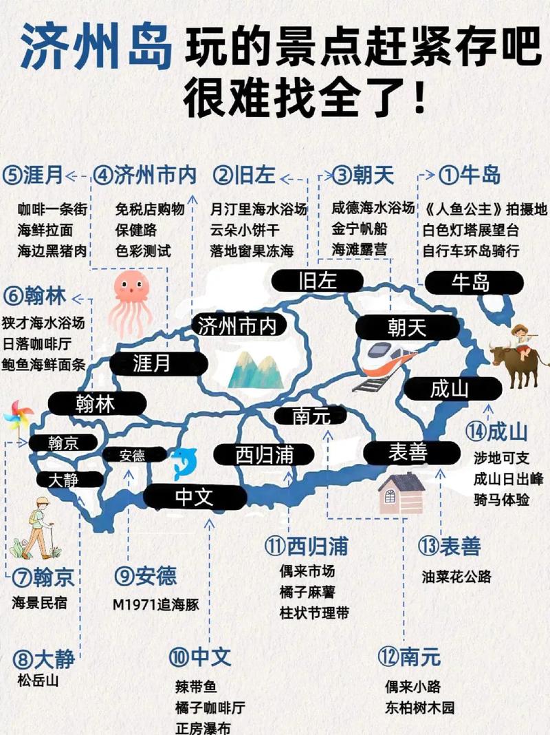去济州岛旅游要多少钱？不同预算玩法大公开！