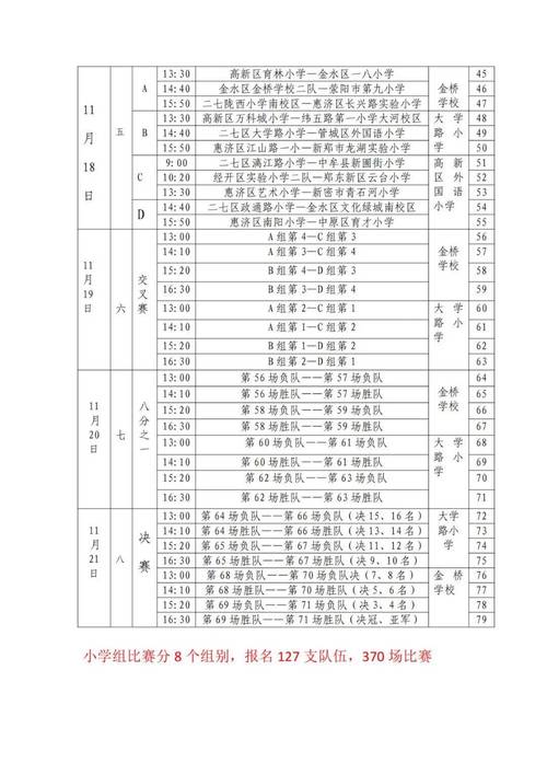 一场足球比赛多长时间？正规比赛时间规则介绍！