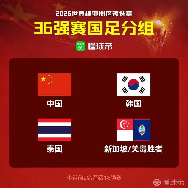 世界杯中国参加吗？国足距离世界杯还有多远？