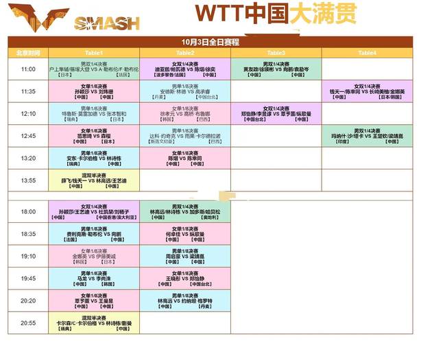 想知道今晚球赛有哪几场？这份清单别错过！