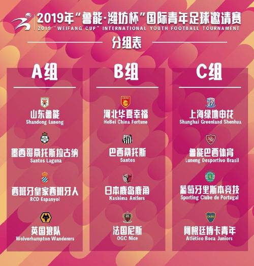 u16是什么？和u18有什么区别？一文讲清楚！