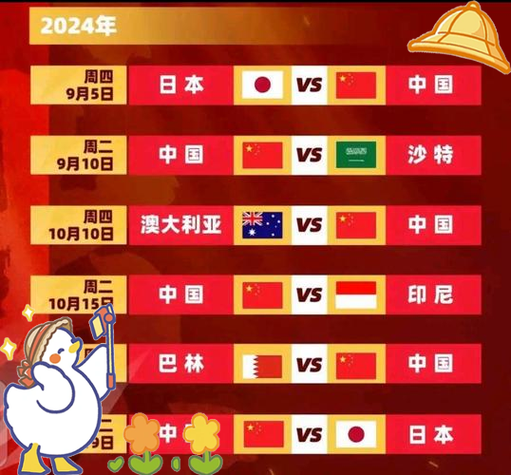 亚冠中国球队能去几个？名额计算方法揭秘！