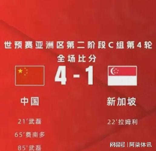 国足出线什么比赛？一文详解晋级之路！