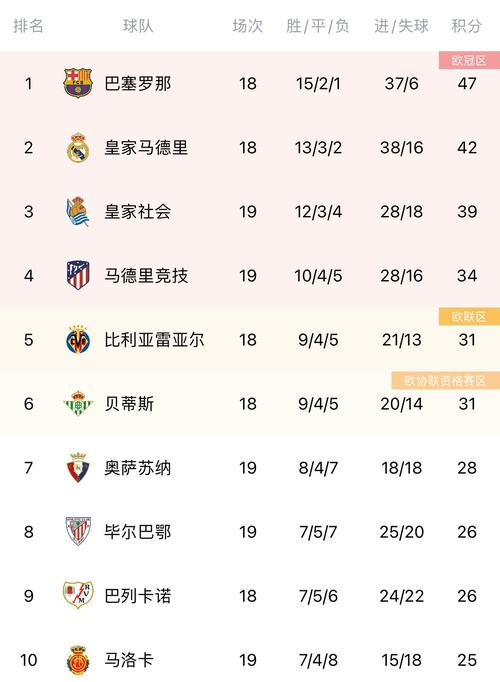 那不勒斯赛程比分预测，谁将成为下一个赢家？