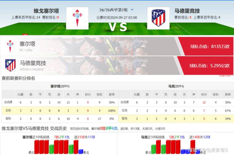 西甲的杯赛都有哪些？这篇文章信息量很大！