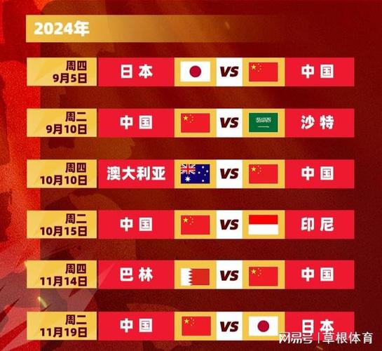 想知道国足大名单多少人？这篇文章告诉你答案！