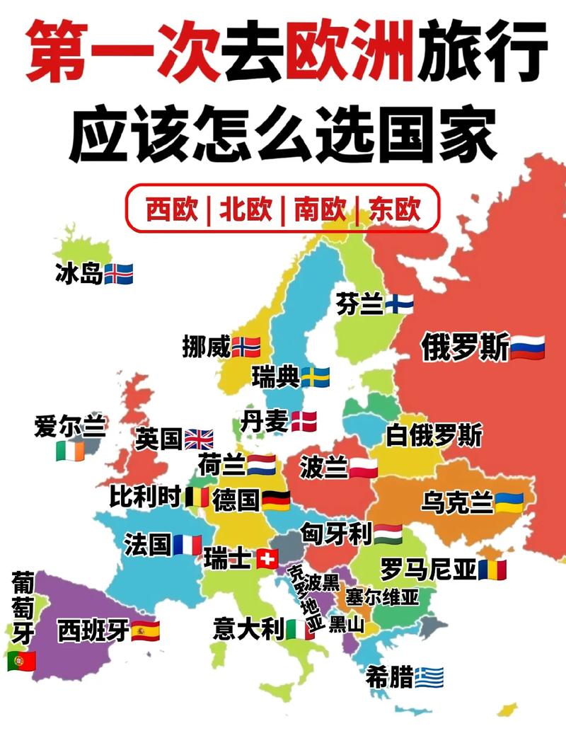 欧洲是指哪些国家？看完这篇你就全明白了！