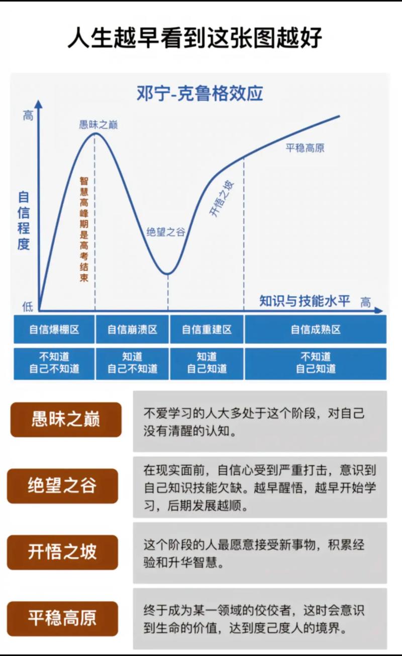 达格利什厉害吗？深度分析他的水平和能力！
