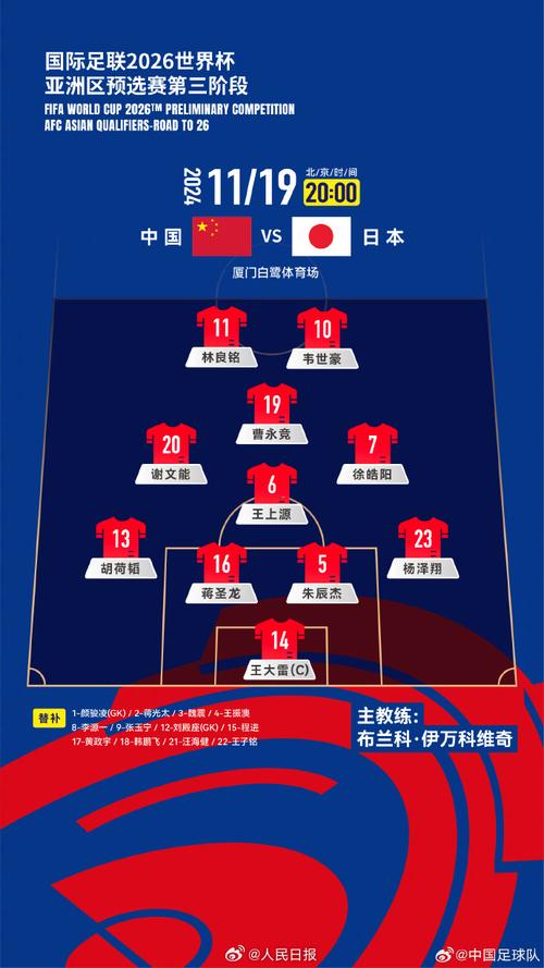 国足出线是哪一年？回顾国足的高光时刻！