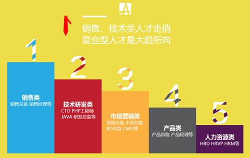 埃摩森猎头靠谱吗？业内人士告诉你真相！
