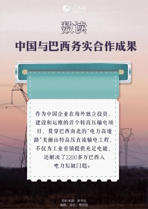 中国和巴西的关系怎么样？这几个细节告诉你答案！