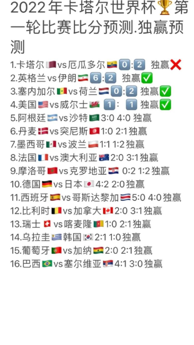 世界杯在哪赌投注比较好？这几个平台安全又靠谱！