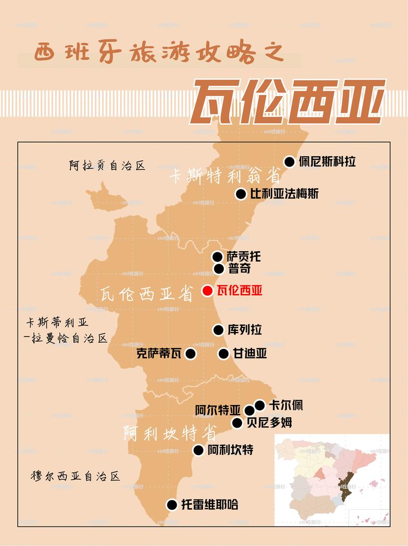 西班牙是哪个国家的？别再傻傻分不清啦！