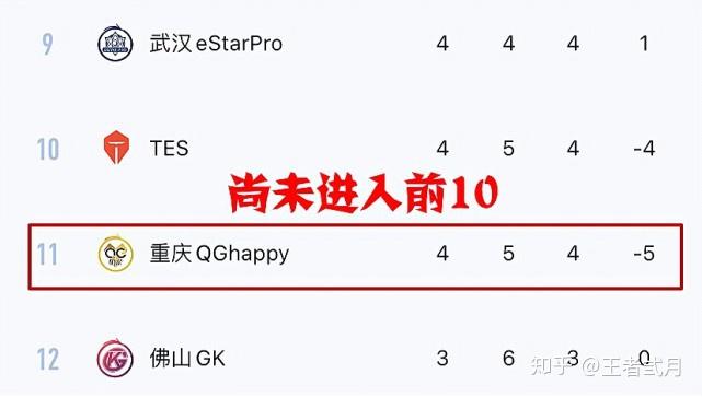 想知道冠军杯赛多久一次？这里有详细解答！