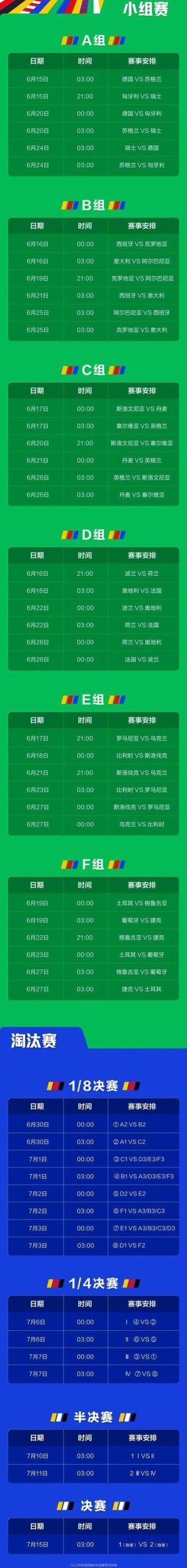 欧冠还有几场比赛？一文看懂最新赛程安排！