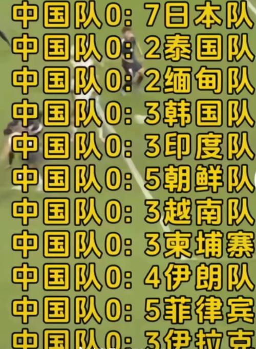 国足和埃及比赛结果预测，这次能赢吗？