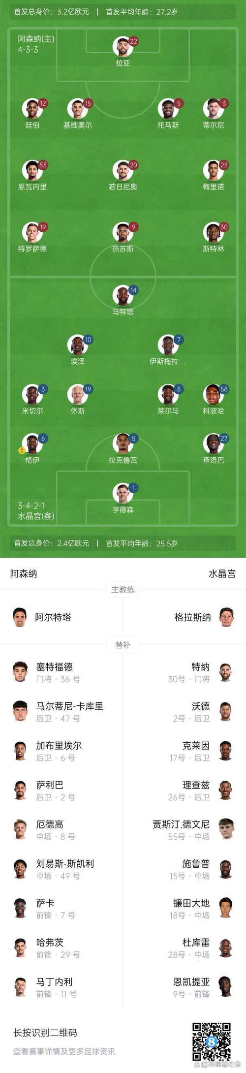 阿森纳10号是谁？历届10号球员大盘点！