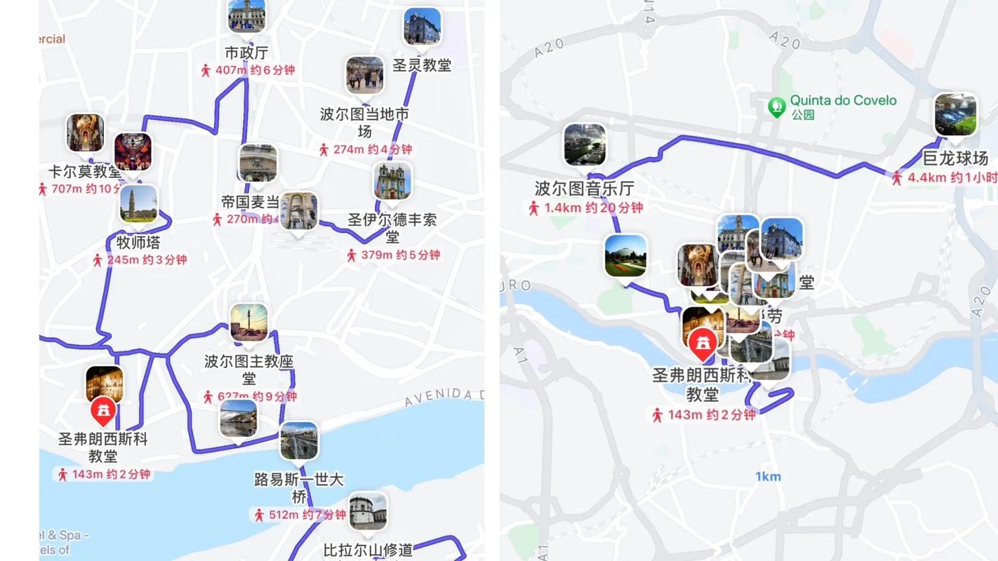 波尔图是哪个国家的？看完这篇秒懂！