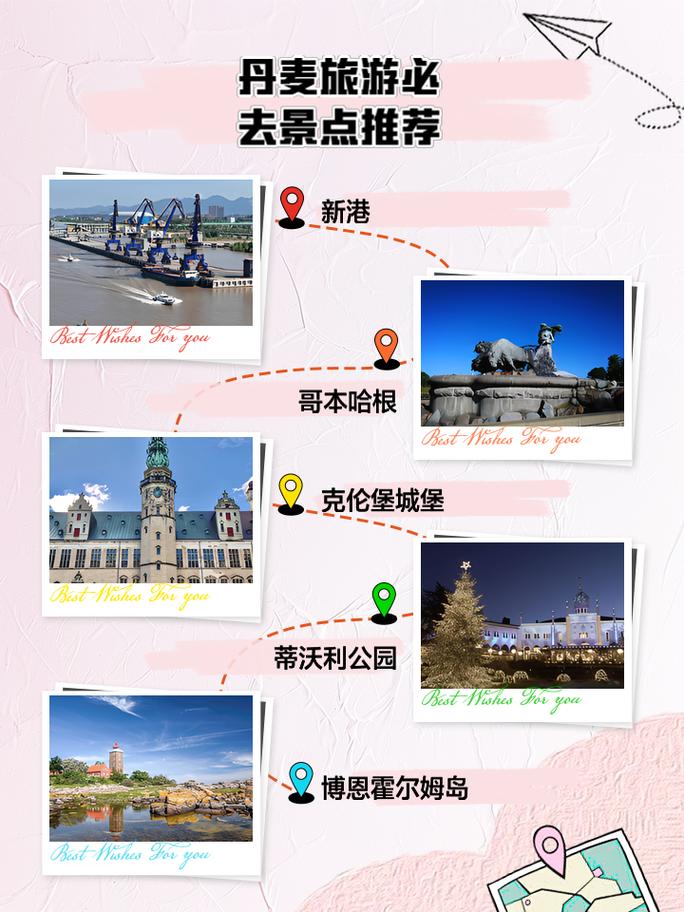 丹麦在哪个国家境内？这个国家都有哪些著名景点？