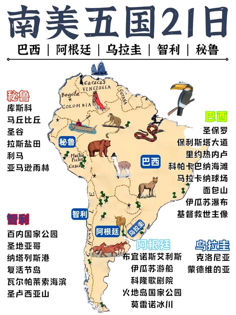 想去南美洲旅游？这些国家你一定要了解！