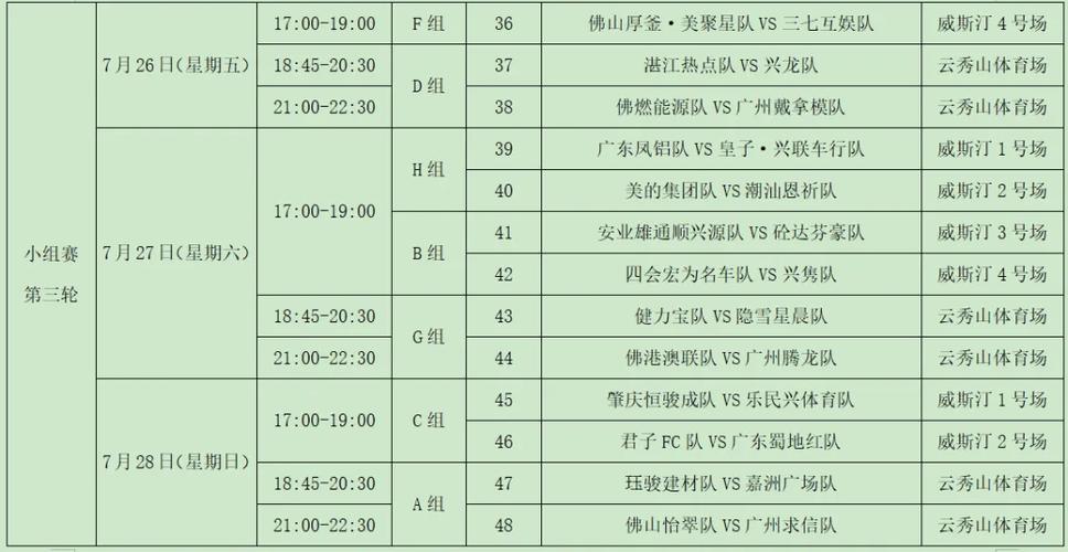 西甲联赛多少轮？比赛时间要多久？看这篇就够了！