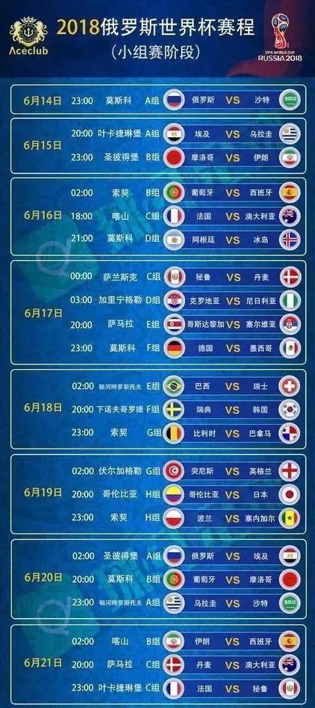 世界杯小组赛一共几场？你想知道的都在这！