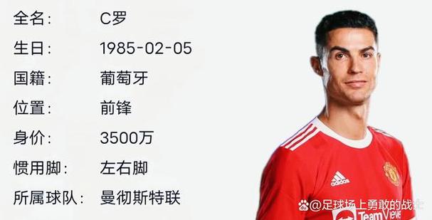 c罗属于哪个球队？他的职业生涯你了解多少？