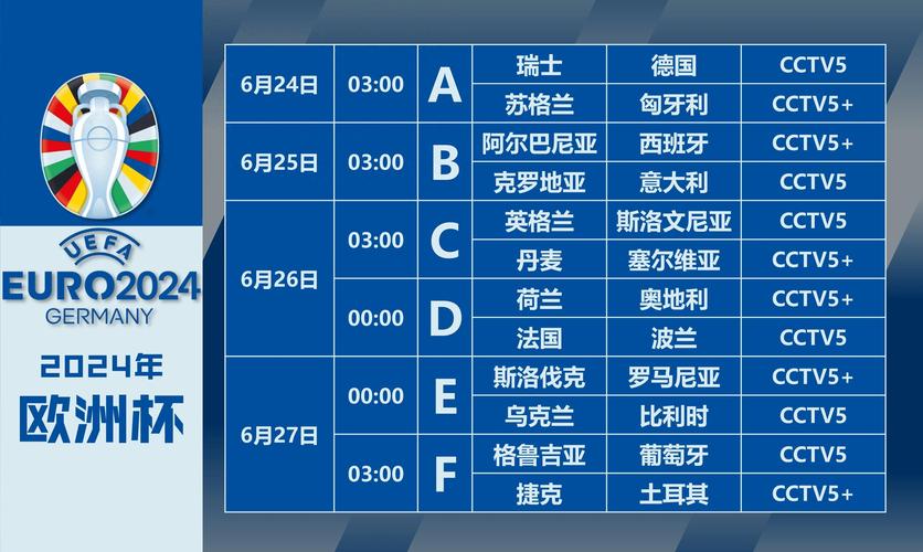 去年欧洲杯是几月份？详解赛程与比赛时间！