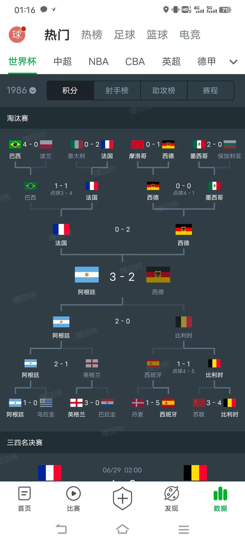世界杯比赛怎么比？世界杯是什么赛制（详细介绍）
