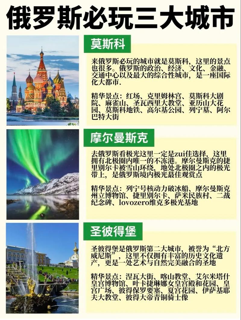 俄罗斯有几个首都？这篇文章给你答案！