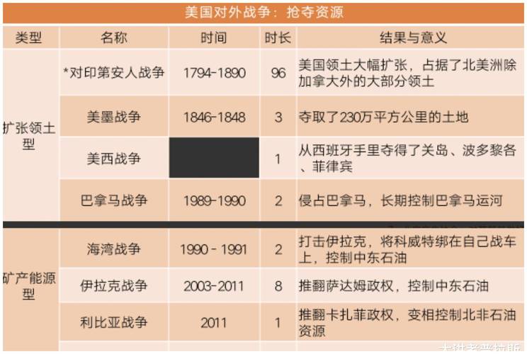 争夺世界老二，中国和俄罗斯谁更有潜力？