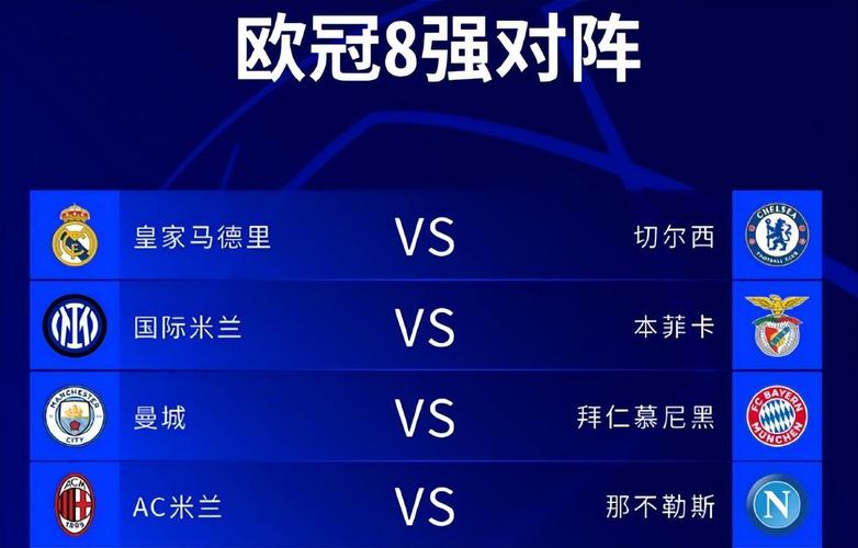 欧冠八强要抽签吗？抽签规则和流程看这里！