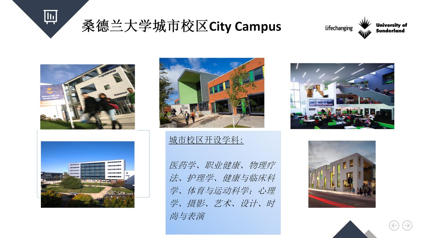 桑德兰大学世界排名如何？值不值得申请看这里！