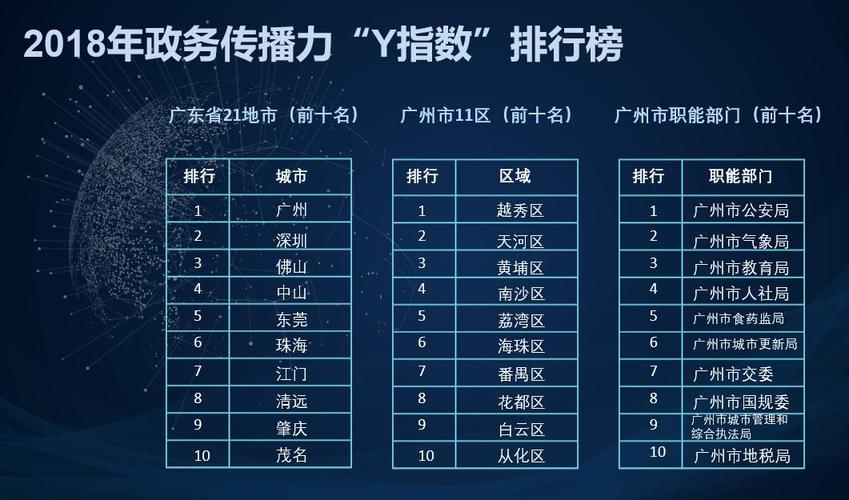 想知道中超联赛排名第几？这份榜单千万别错过！