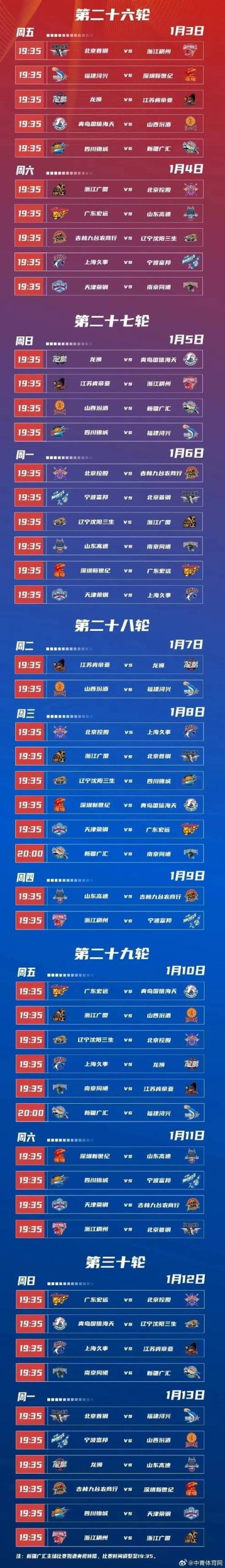 cba有多少支球队？一篇文章告诉你答案！