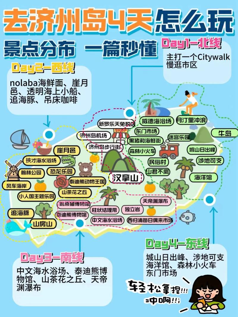 去济州岛旅游要多少钱？不同预算玩法大公开！